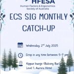 Early Career & Student SIG Catch-Up